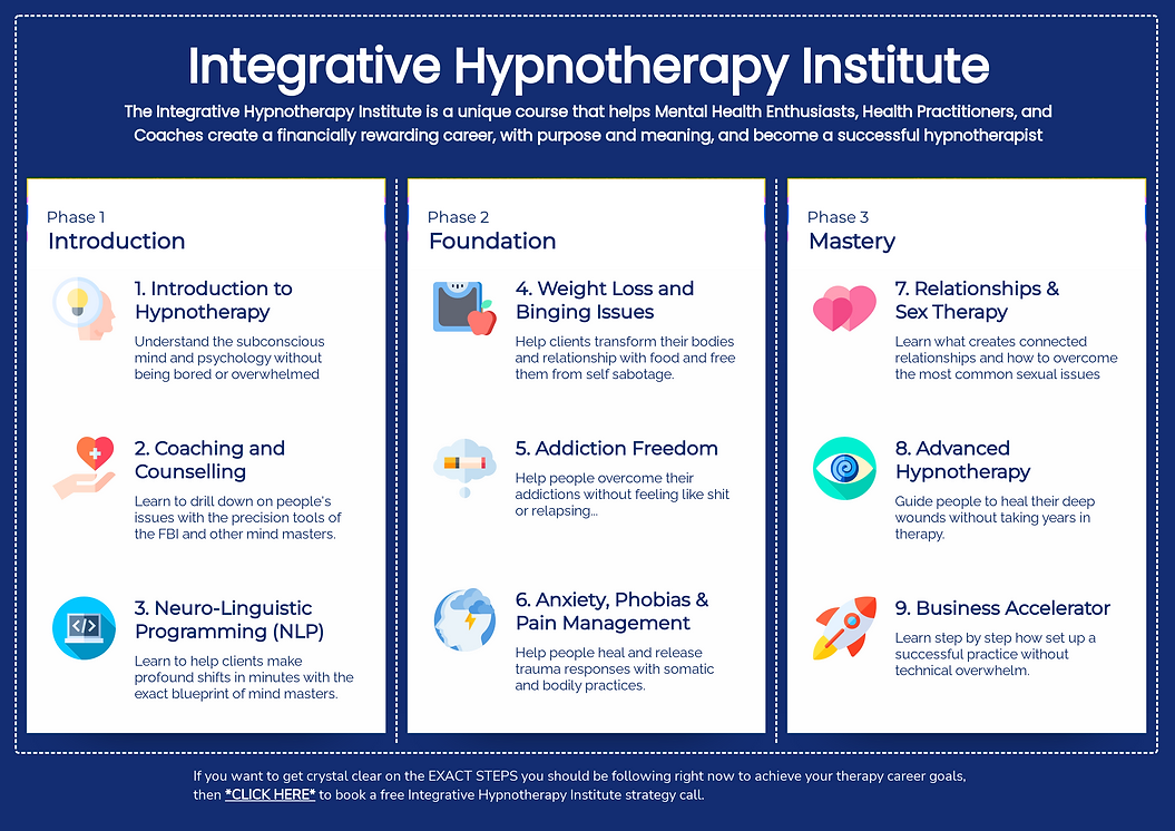 Hypnotherapy Training NZ, Hypnotherapy Courses Auckland, Integrative Hypnotherapy Institute NZ, IMDHA Accredited Hypnotherapy Training, Hypnotherapy Diploma NZ, Professional Hypnotherapist Training NZ, Hypnosis Training New Zealand, Online Hypnotherapy Courses NZ, In-Person Hypnotherapy Training Auckland, Learn Hypnotherapy NZ, Career in Hypnotherapy NZ, Clinical Hypnotherapy Training Auckland, Become a Hypnotherapist NZ, Hypnotherapy Education NZ, Hypnotherapy Certification NZ Caroline Cranshaw, Grant Bodle, Hypnotherapy Training, Auckland Hypnotherapists, Hypnosis, Integrative Hypnotherapy Training Institute